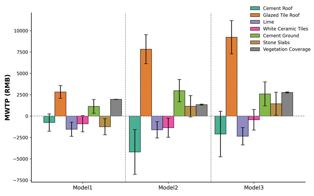 F5FAD75746143AA18711C16B152E8723