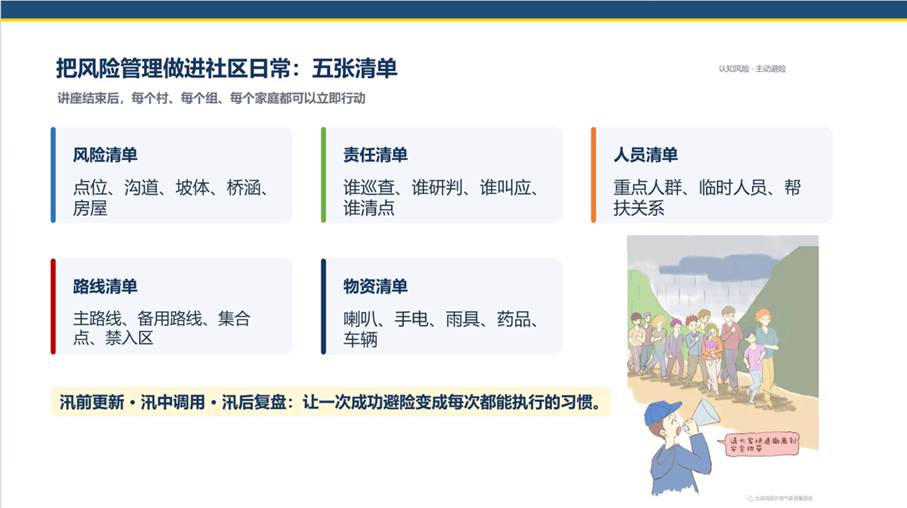五张清单